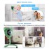 Видеоняня BabySmile Kitty Green (датчик температуры, датчик влажности, датчик плача, датчик движения, колыбельные мелодии, ночное видение, порт SD карты до 128Гб)