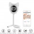 Видеоняня BabySmile Kitty White (датчик температуры, датчик влажности, датчик плача, датчик движения, колыбельные мелодии, ночное видение, порт SD карты до 128Гб)