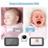 Видеоняня BabySmile Oko